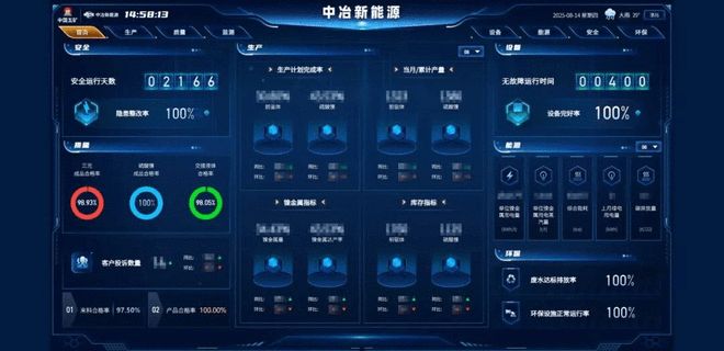 庆祝中国五矿成立75周年 | 中冶新能源 以科技智造引领高质量发展，筑牢互联网安全屏障