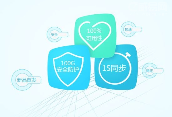 阿里云解析企业版服务上线，百G域名防护重塑互联网安全新格局